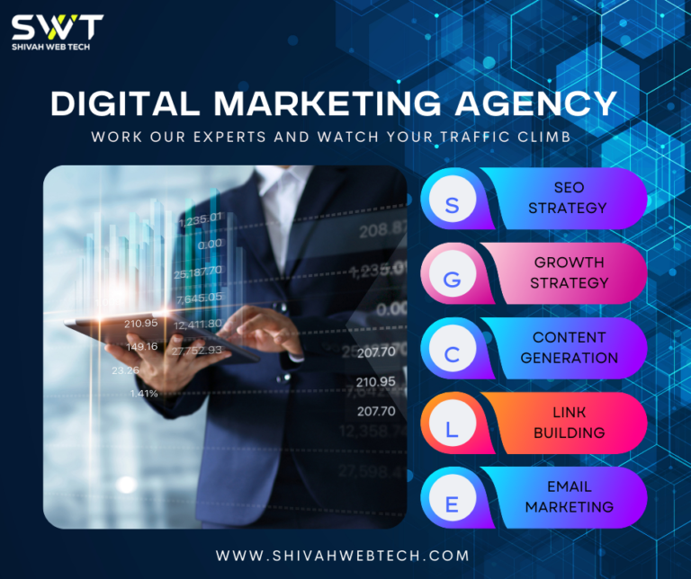 Digital Marketing Agency in Texas
