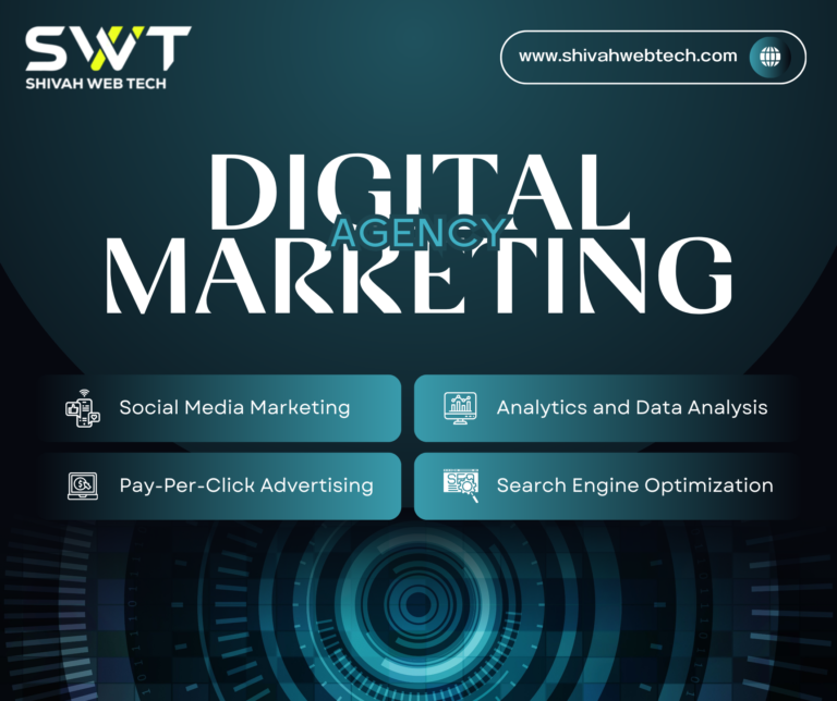 Digital Marketing Agency in Detroit Michigan