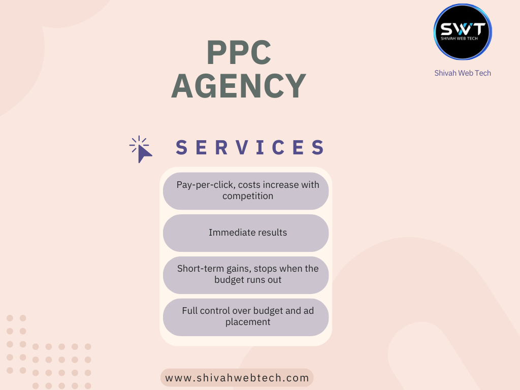 PPC Agency New York | ROI-Driven Google Ads Experts